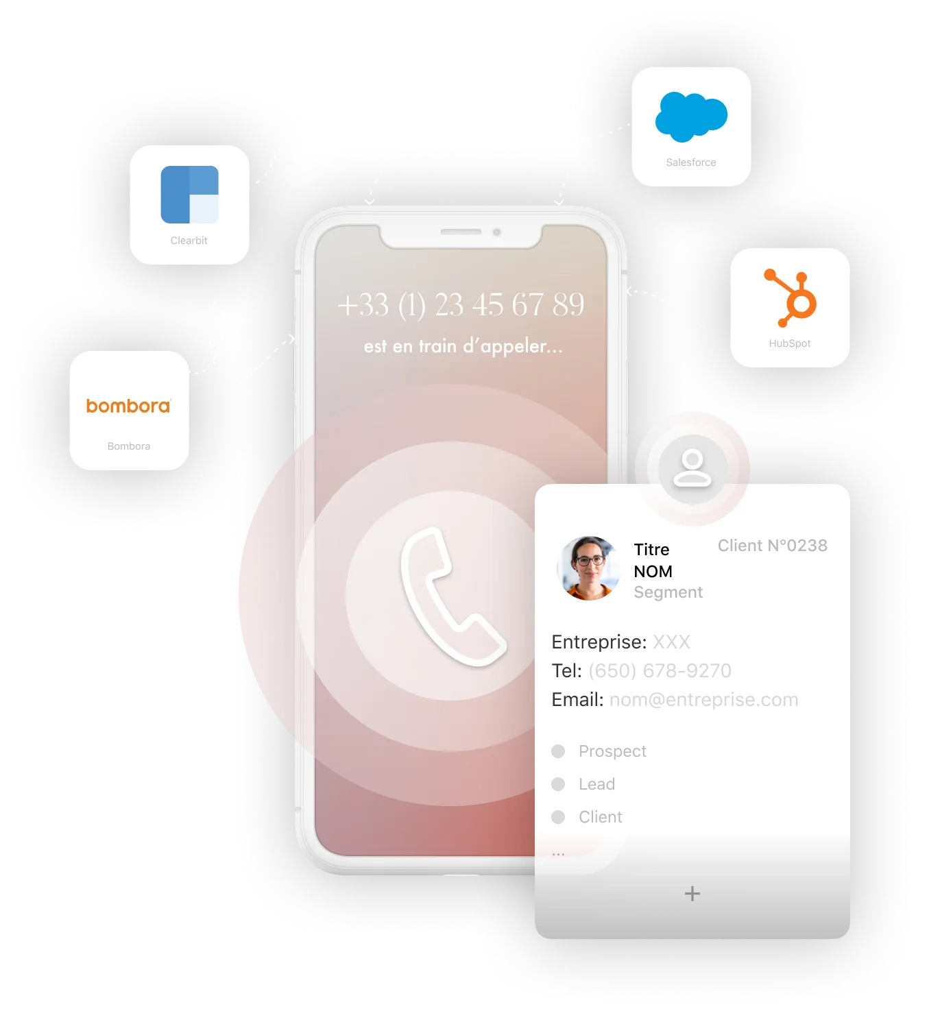 Les Actions Callr peuvent se connecter à Bombora, Clearbit, Salesforce, HubSpot, et bien d'autres