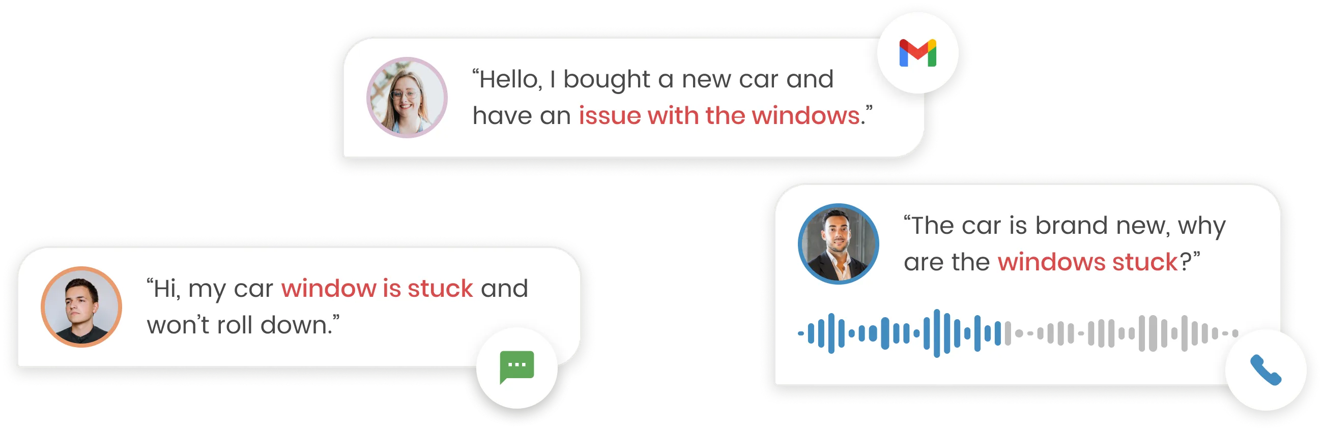 Email, SMS and voice conversations captured and analyzed by Callr